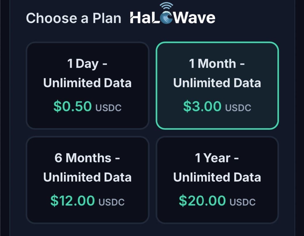 Choose a HaLoWave Plan/Subscription